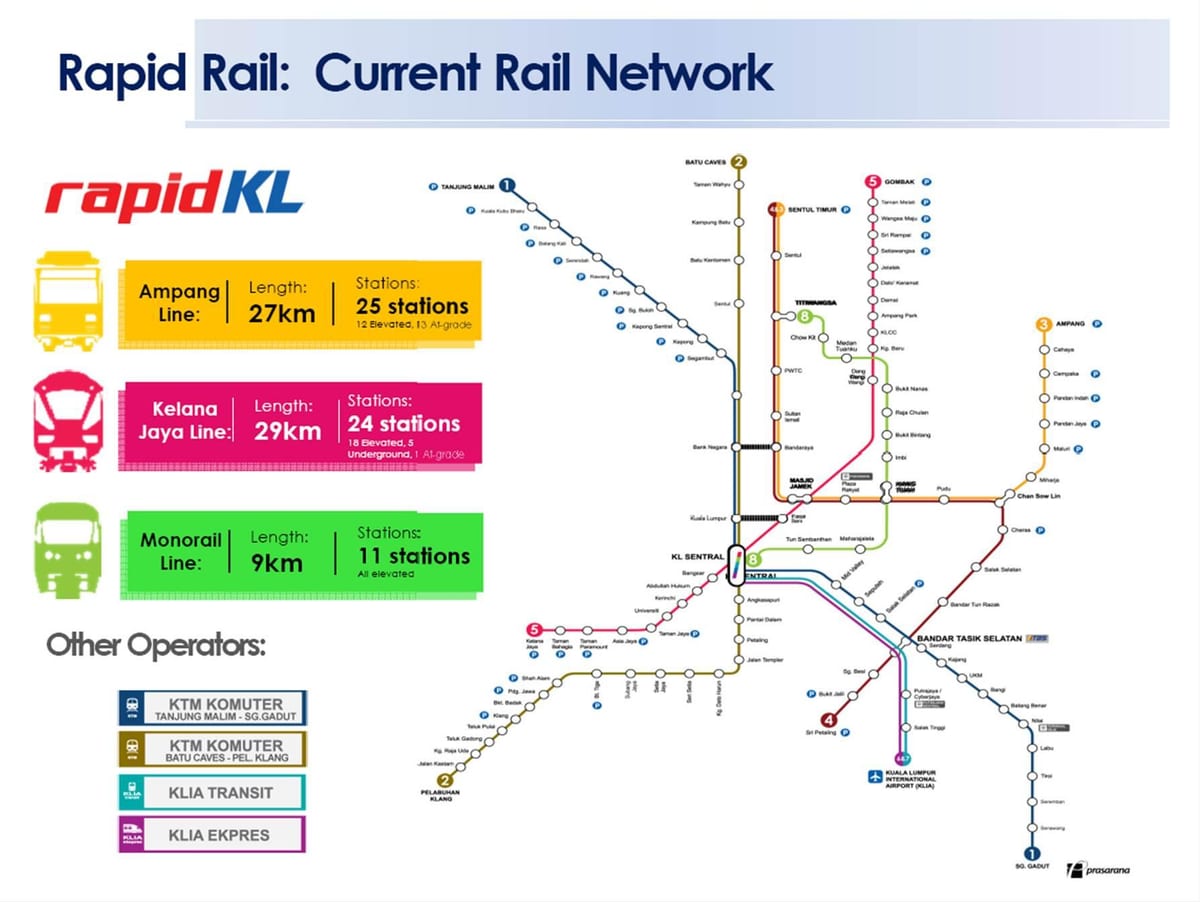 નકશો ઝડપી kl