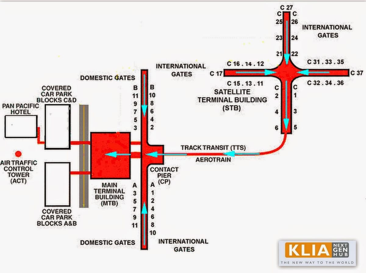 klia લેઆઉટ નકશો